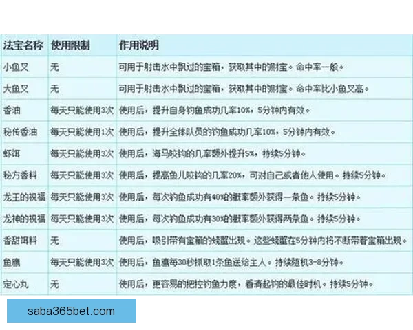 权威足球竞猜官网推荐全新玩法攻略与投注技巧解析